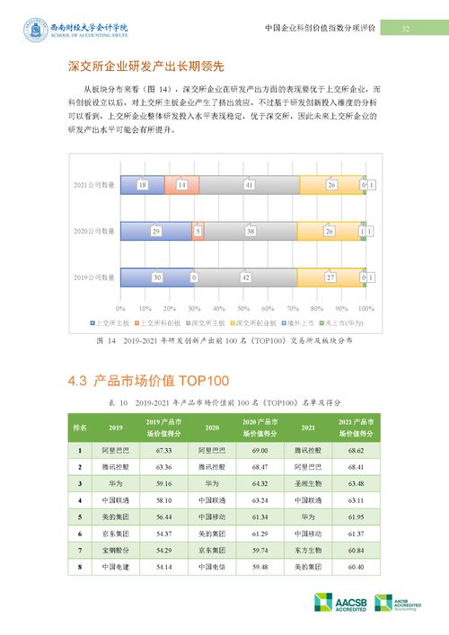 生意社：12月18日中石化各销售公司丁二烯价格持稳