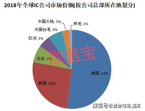 刚刚！华为大动作曝光，3万亿赛道沸腾！