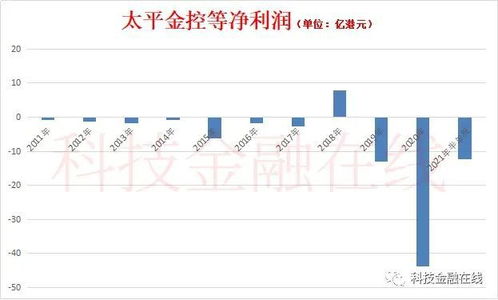 股票300683,股票300怎么开通