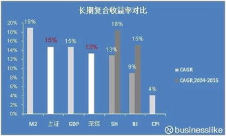 001113南方大数据100,001113南方大数据100指数基金