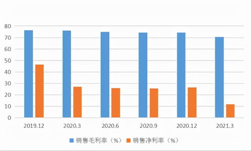 深圳市常住人口达1756.01万人 较2010年增长68.46%