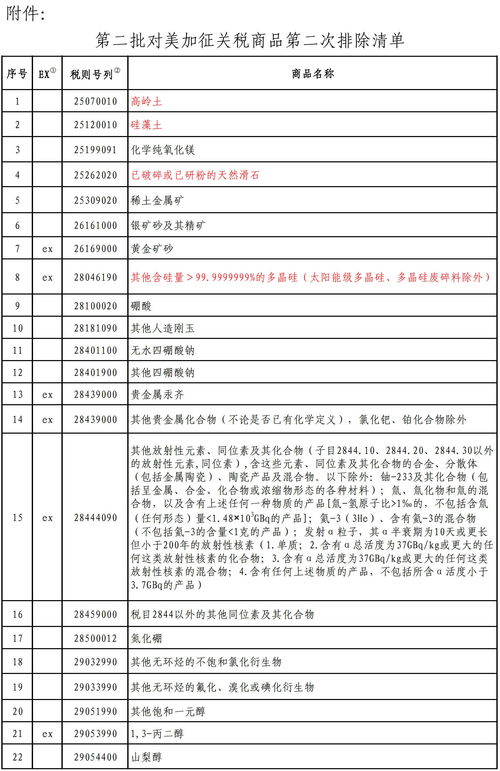 北京发布全国首份主动公开信息全清单