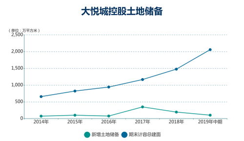 逾200家企业债转股签约2.4万亿 下半年规模将扩大