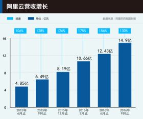 理念先行 领跑“氢时代”