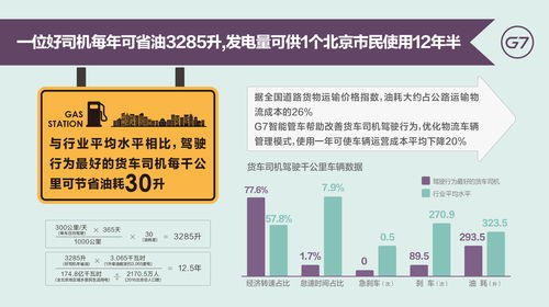 用大数据分析守护城市公共安全