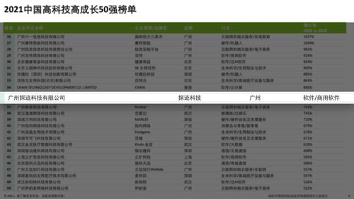 我国成高质量纳米科研产出引领者