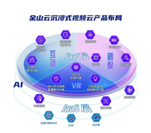 江西南昌确定VR产业“一核两翼”总体布局方案