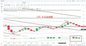 多路利好催涨行业景气度 污水处理进入“提质时间”