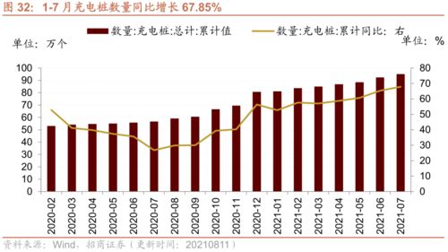 LNG价格新基准：中国LNG综合进口价格指数在沪发布