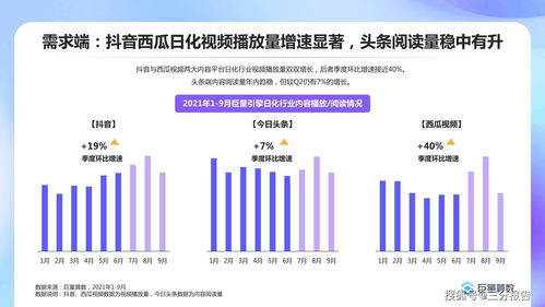 机构报告：天津2019年前三季度土地出让金累计1177亿元
