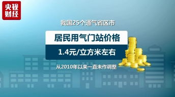 发改委：确保天然气安全稳定供应，要求企业严格执行天然气价格政策