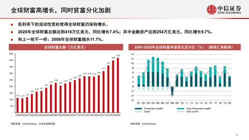 新财董彭钦文：用科技提高效率 用专业解锁并购重组