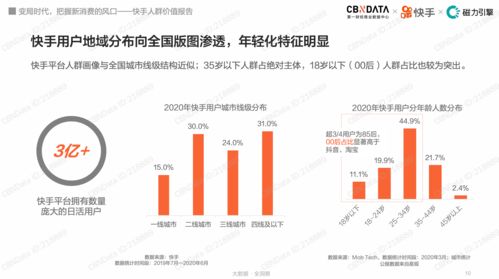 和平前三季度电子商务交易额突破7300万