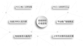 中金：数字货币推出后对政府用户有望最快产生作用