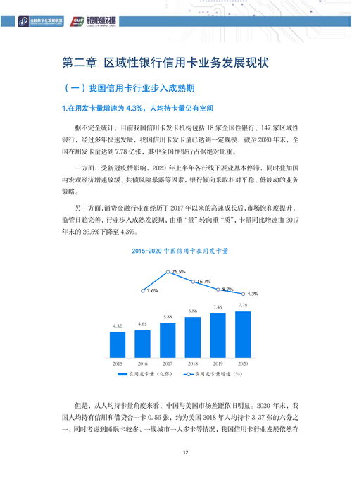 信用卡消费报告：95后每月信用卡消费支出占月收入的20%到60%