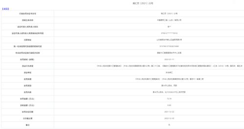 北京奥中兴业房地产违法遭罚 违反外汇登记管理规定