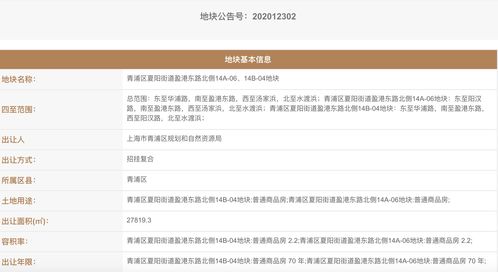 中交地产19.3亿元竞得云南昆明1宗住宅用地 溢价率95.98%