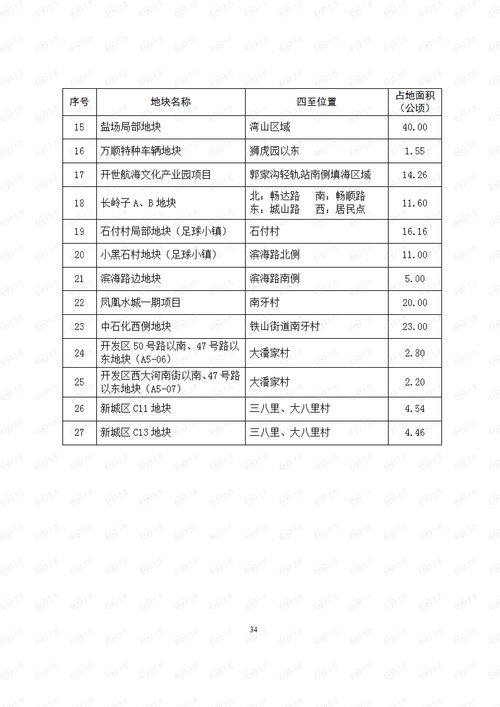 苏州市分批向市场投放部分市级储备猪肉 总量达500吨