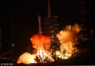 “嫦娥四号”领衔2019中国、世界航天十大新闻