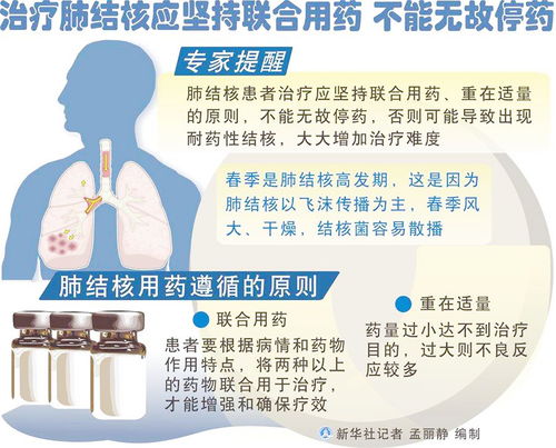 中国专家率先发现：黄连素有助预防结直肠癌切除后复发