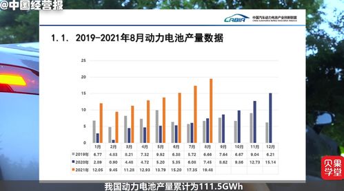 政策利好纷至沓来！2020年新能源汽车行业迎来大变局