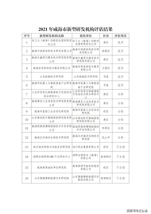 武汉发布“大城管”考核成绩单