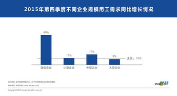 潘功胜：市场预期2月20日公布的LPR较大概率下行