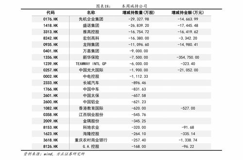 成品油限价两连跌 下周期价格上调概率较大