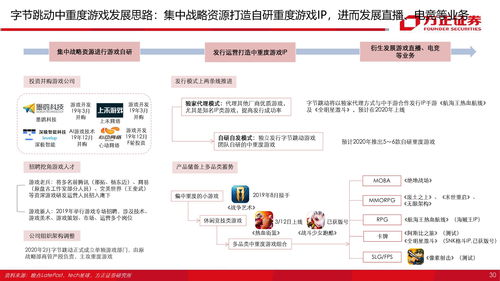 微信屏蔽飞书 腾讯对标字节跳动 争夺To B流量入口？