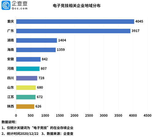 山西：我省光纤宽带用户总数稳居全国第一