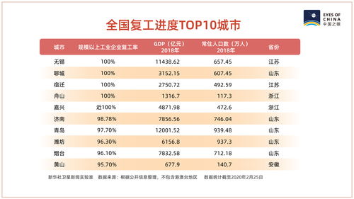 户外运动遇寒春 三夫户外一季度净利润暴跌1415.96%