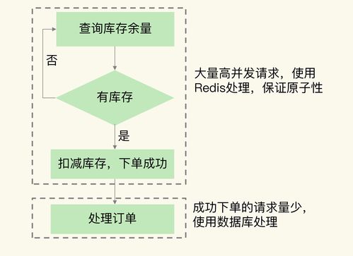 “强基计划”进入实施阶段 聚焦基础学科和关键领域