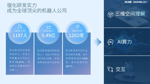 征信产品使用量 突破1.73亿笔