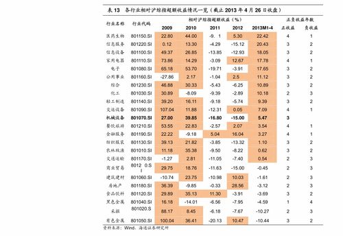 鸿海批准2019年现金股息每股4.2元台币