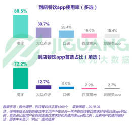 省考在即 同程旅行平台多地“省考房”预订量增幅超100%