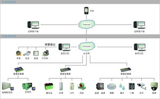 人行住建部：重点房企资金监测和融资管理规则已形成