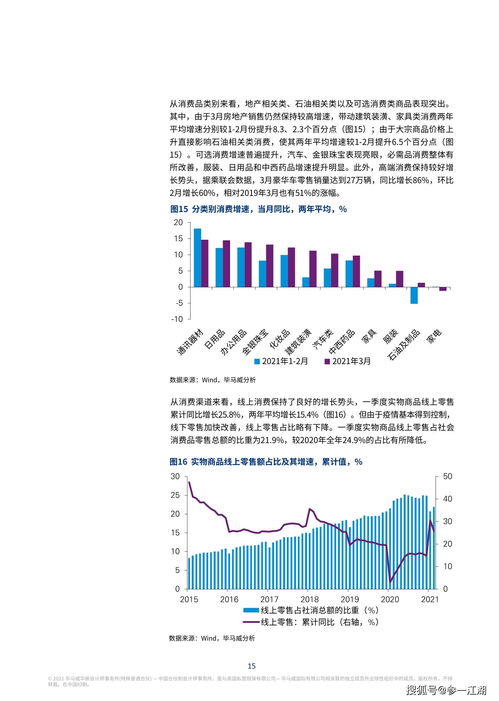 印尼将2021年经济增速预期保持在5%不变