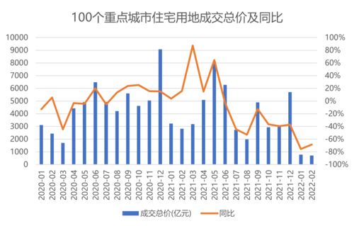快讯： 商业贸易行业指数涨超1% 百大集团涨停