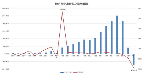 没想到！保险业去年盈利超3400亿 投资收益过万亿！年末股票持仓1.88万亿