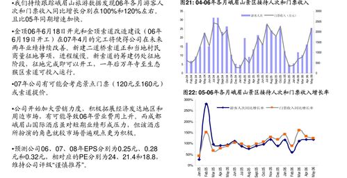 国泰君安：纯碱有望开启景气上行周期