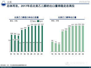 碳达峰催动行业新变局钢铁圈寻求多路“登顶”