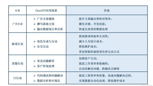 国常会推动“双千兆” 覆盖2亿人的大风口形成！两市首份一季报披露 一季报行情逐渐开启