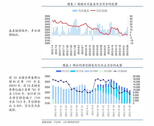 国泰君安：压减粗钢产量政策大概率严格执行 行业或迎来供需缺口