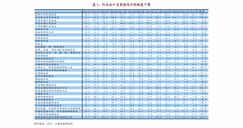 广东提出“十四五”时期年均GDP增长目标为5.0%左右
