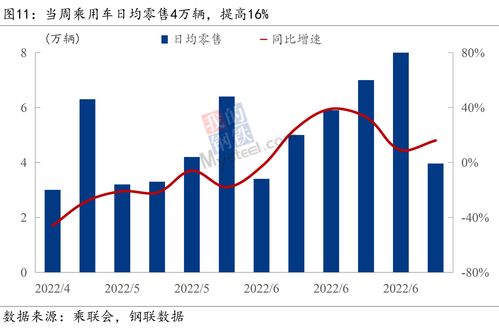 专家：大宗商品价格上涨存投机炒作成分 不必担心传导到下游