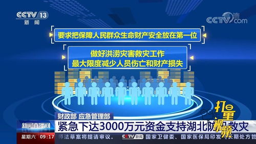 财政部紧急下达1亿元救灾补助资金 支持河南防汛救灾