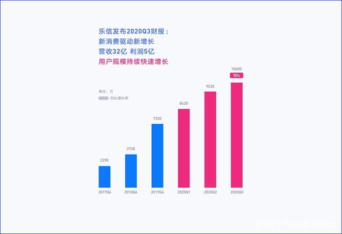 以消费为抓手驱动经济稳步修复 外资回流中国市场节奏加快