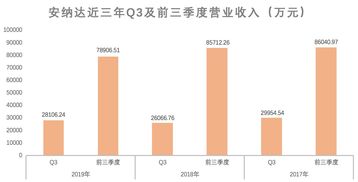 特朗普基建计划或于明年1月出炉 影响力有望超税改