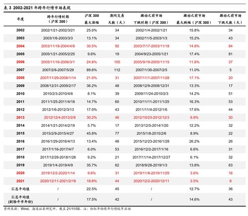 野村证券：汇市主要货币最新持仓分析