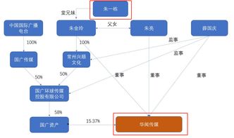 网贷平台现停业潮 部分清盘平台竟成“清盘雷”